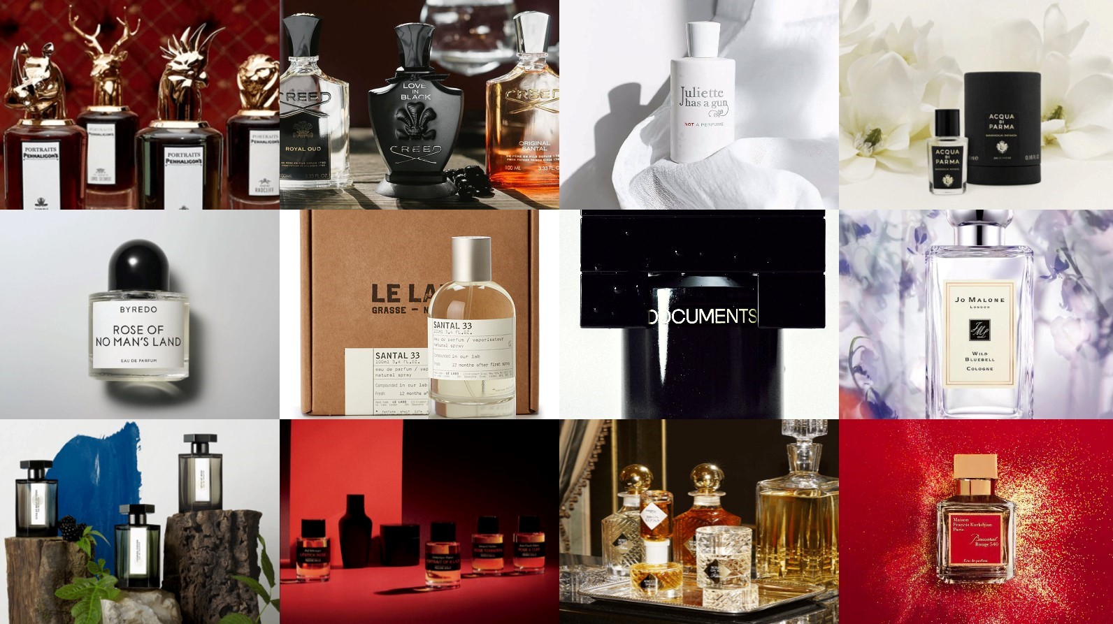 LUXE.CO Intelligence Report: Chinese Market High-End Fragrance Brand Insights