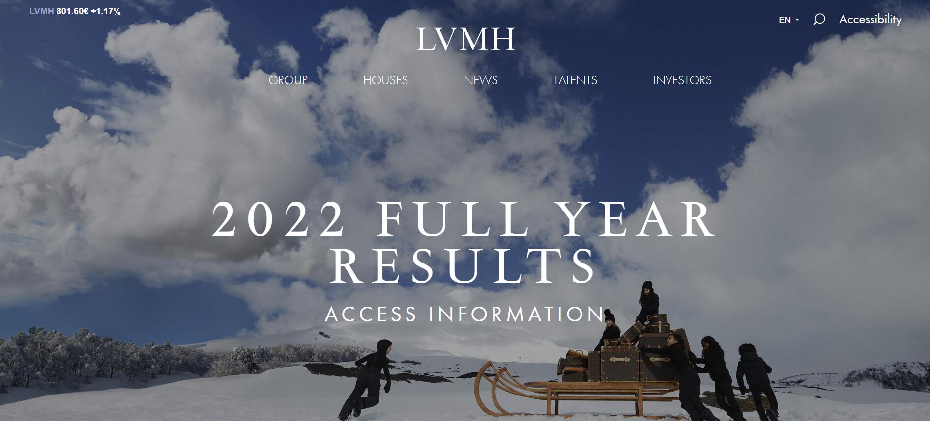 LVMH 2022 Results: All Business Groups Gained Growth; Louis Vuitton Annual Revenue Exceeded € 20 Billion for the First Time
