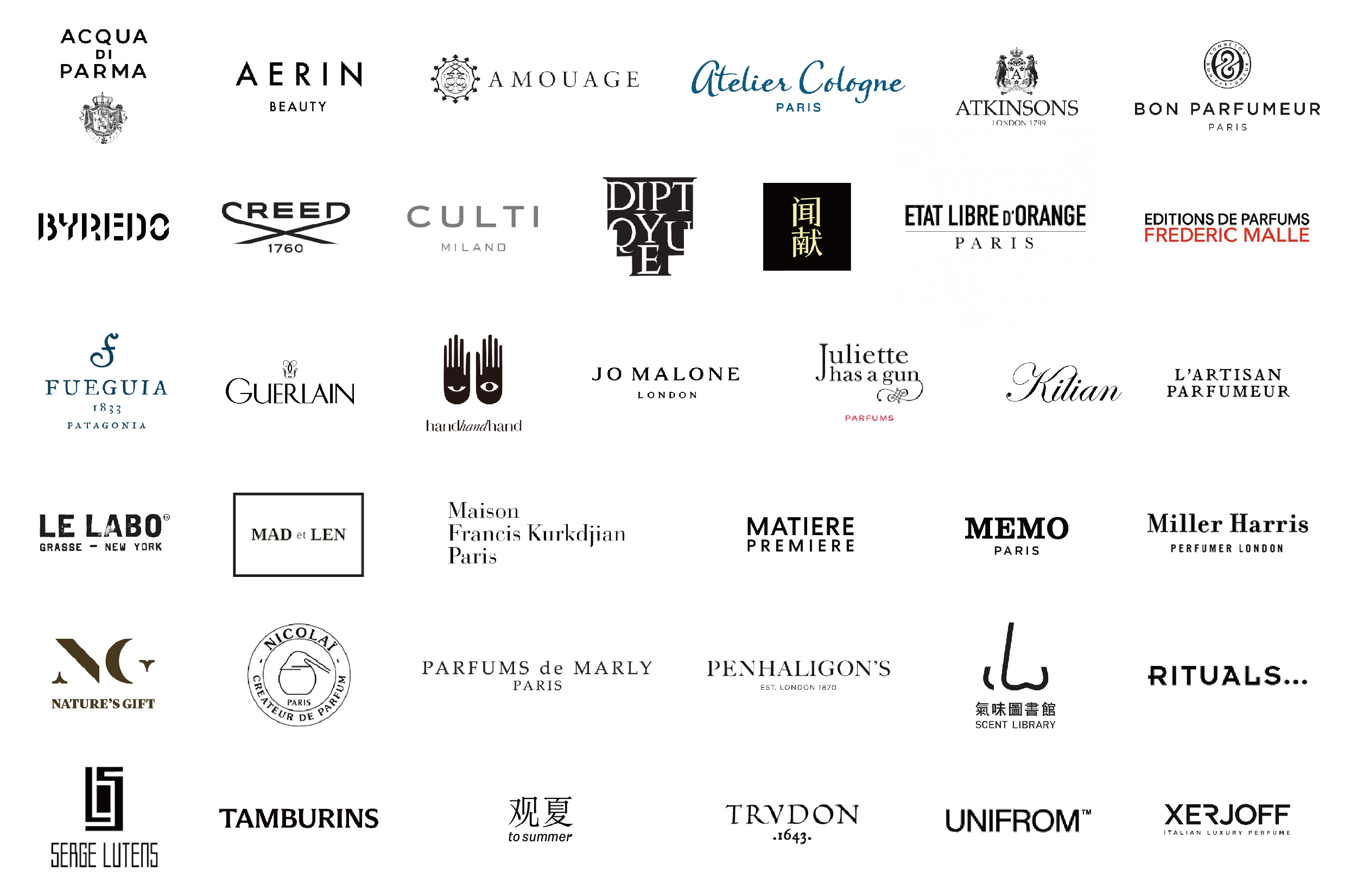 Luxe.CO Exclusive | In the Past Year, Which Niche Fragrance Brand Has Opened the Most New Stores/Pop-up Shops in China?