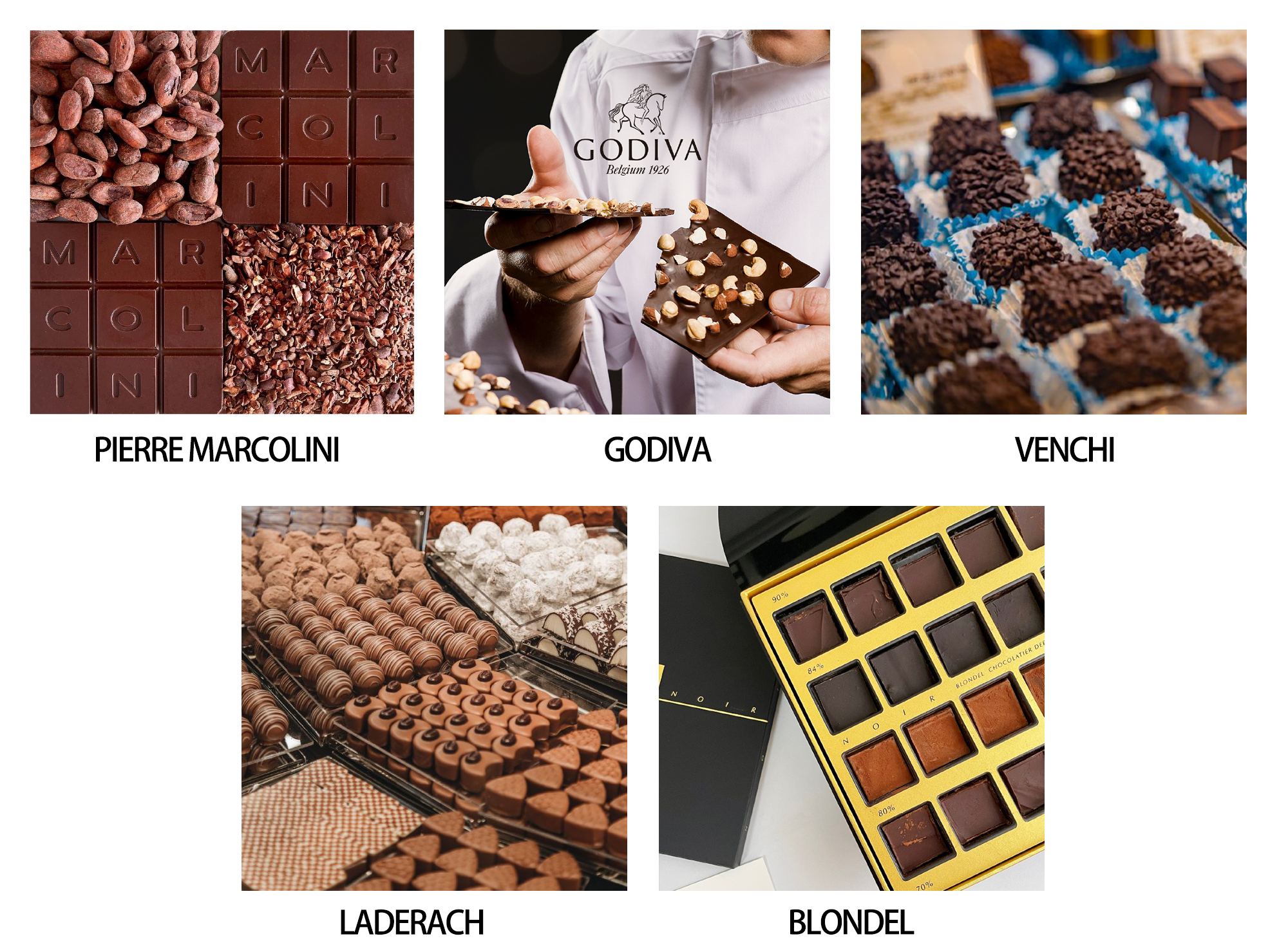 Luxeplace Exclusive | Chocolate Upgrading Battle! What Does the Data of These 5 European Premium Brands Reveal?