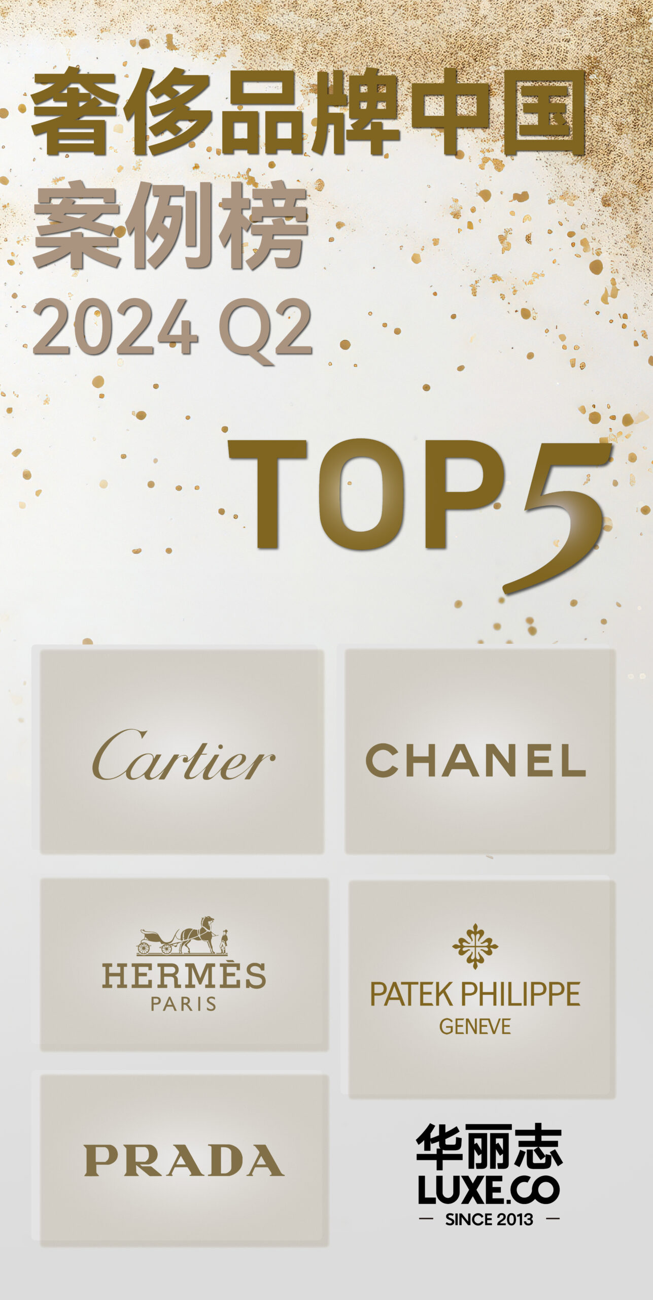 Top 5 Luxury Brands for Q2: Cartier, Chanel, Hermès, Patek Philippe, Prada