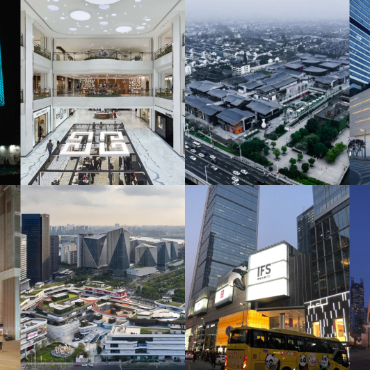 Performance Overview of Eight Leading Commercial Real Estate Companies in China