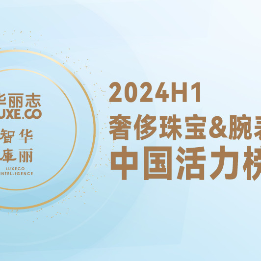 Report丨 Luxury Jewelry & Watch Brands in China Power Ranking 2024 H1