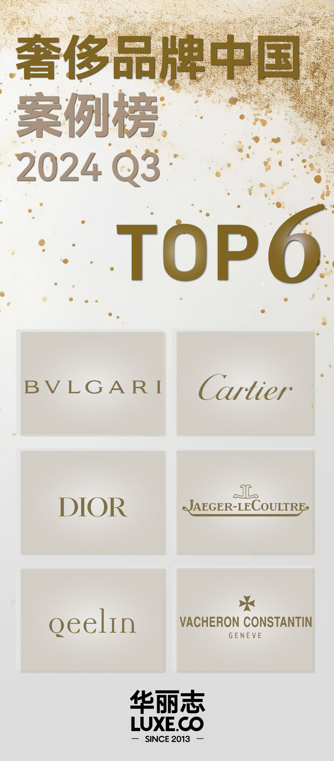 Top 6 Luxury Brand Cases in the Chinese Mainland: Bulgari, Cartier, Dior, Jaeger-LeCoultre, Qeelin, and Vacheron Constantin (Q3 2024)