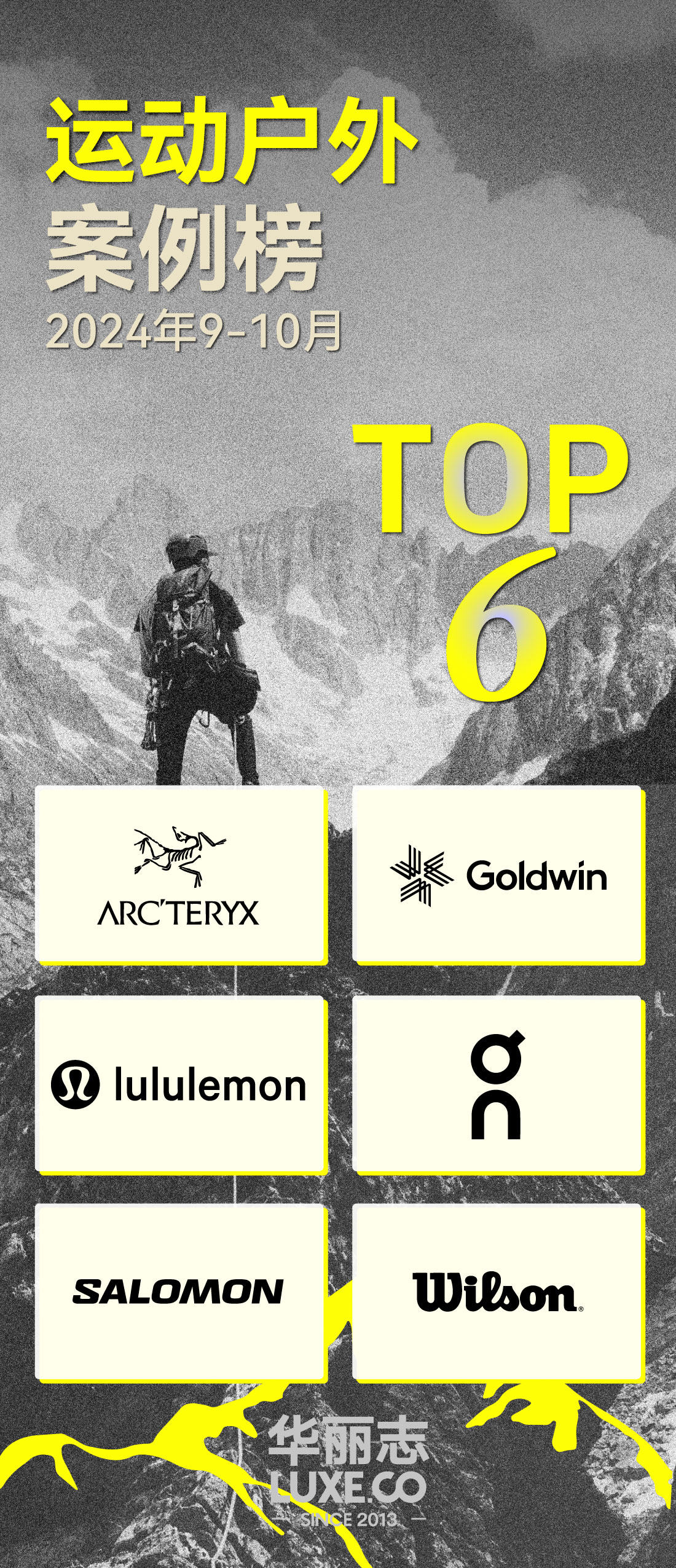 Luxe.CO Intelligence: Top 6 Sports and Outdoor Brands for September-October 2024 – Which Brands Made the List?