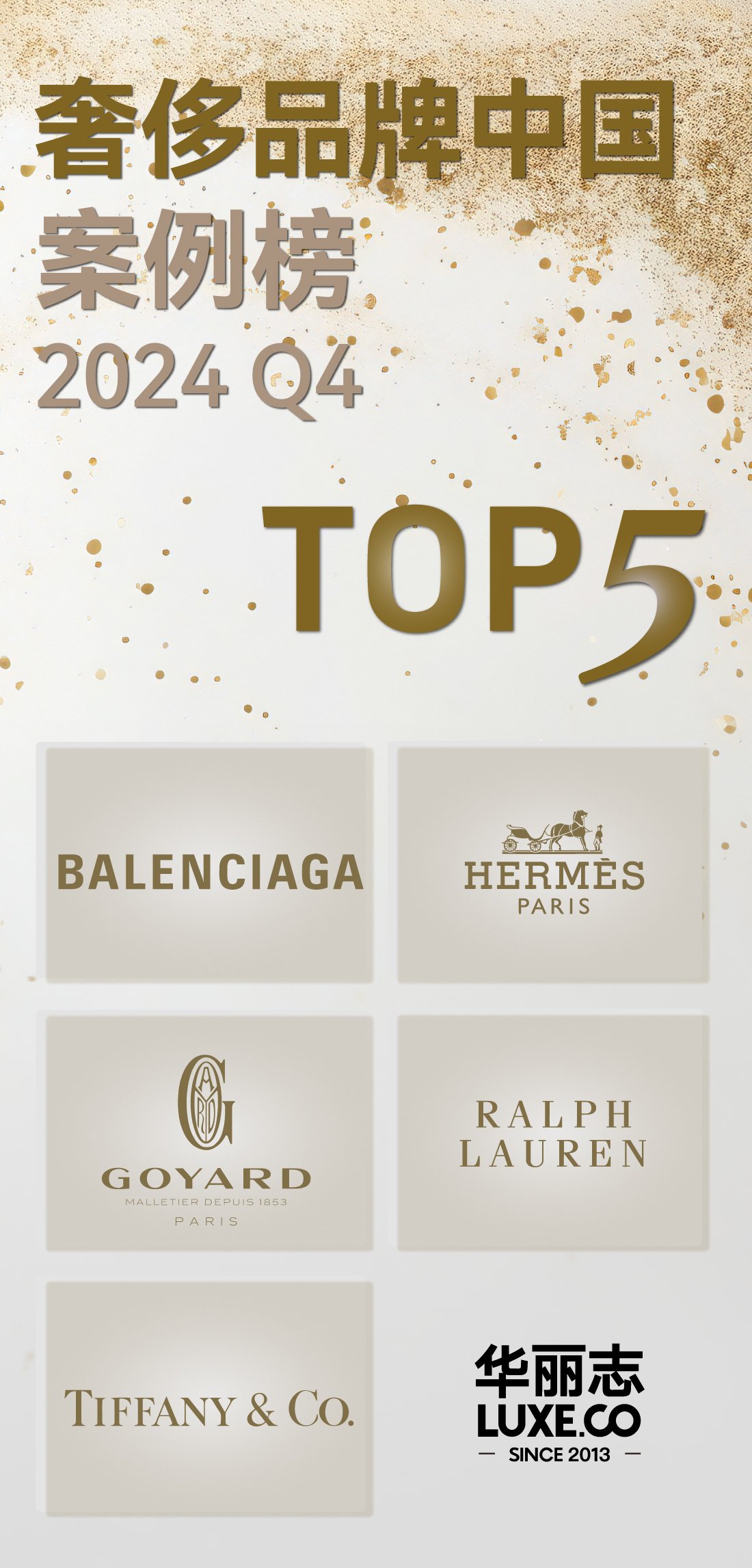 Top 5 Luxury Brands in Q4: Balenciaga, Hermès, Goyard, Ralph Lauren, Tiffany